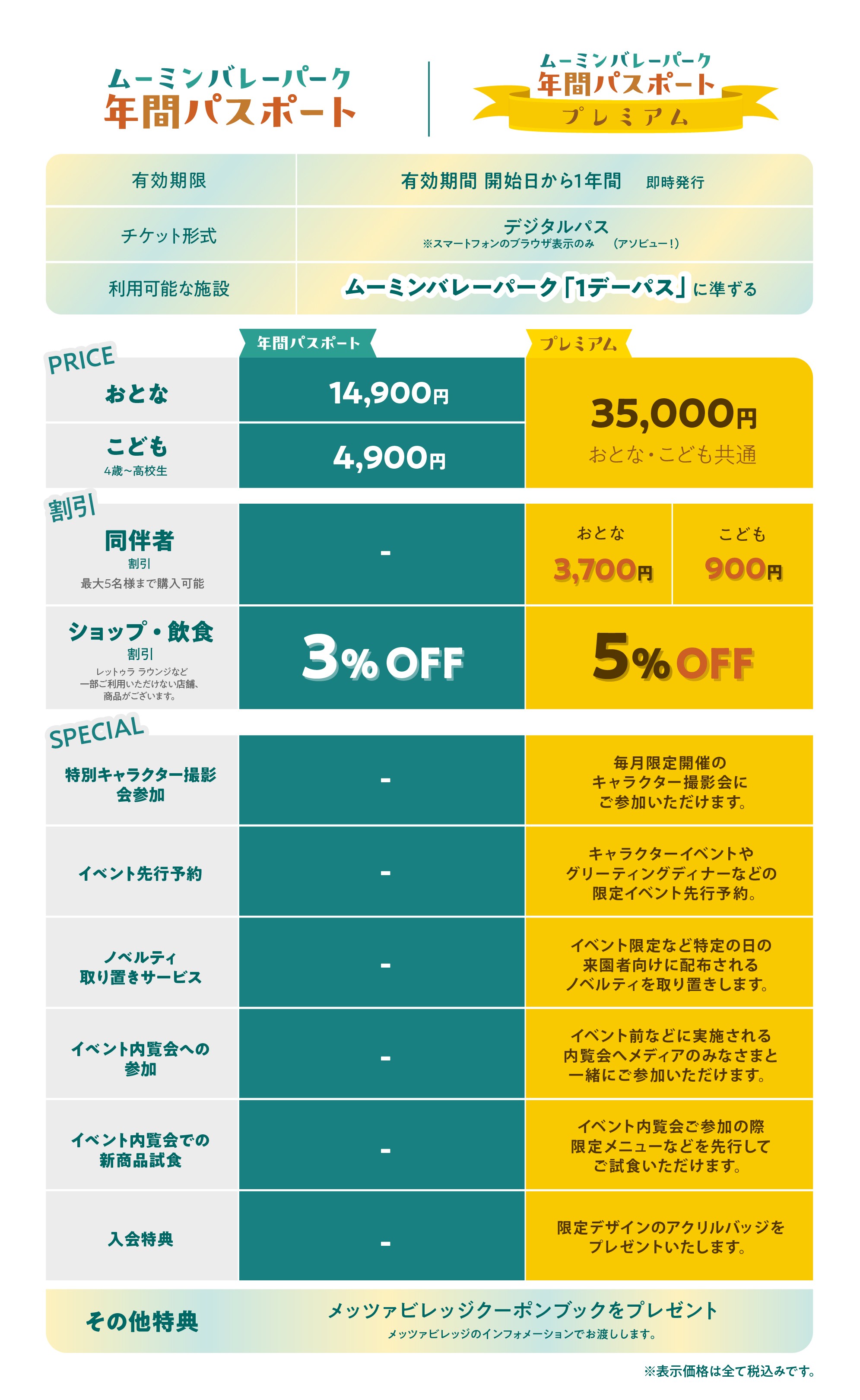 ムーミンバレーパーク　1デーパスペアチケット(大人子ども共通) ムーミンバレーパーク 1デーパス フリーパス - メルカリ